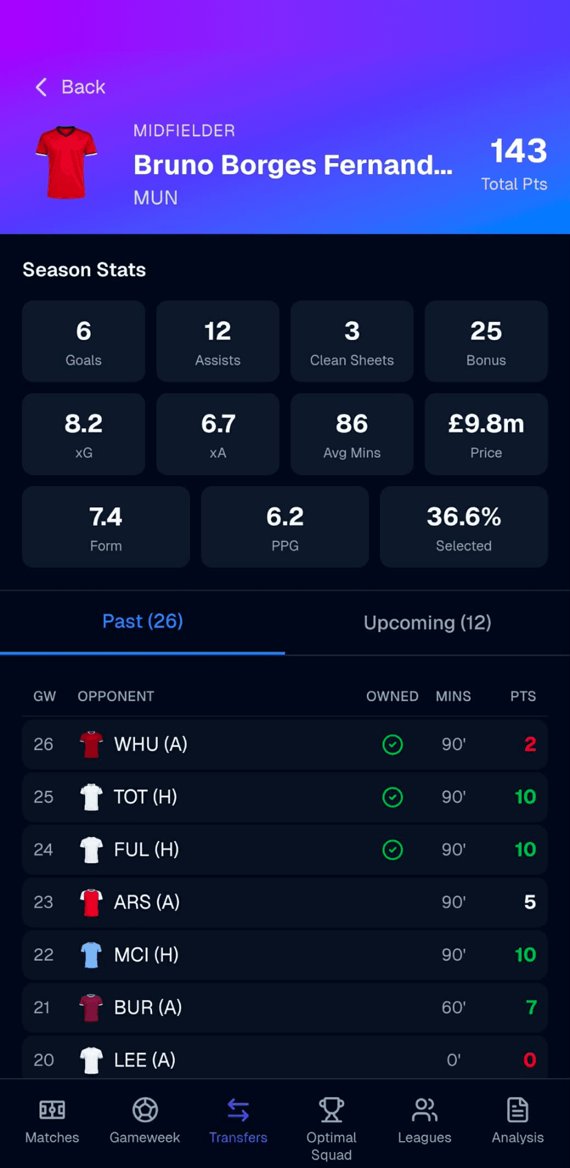 Player Profiles screenshot